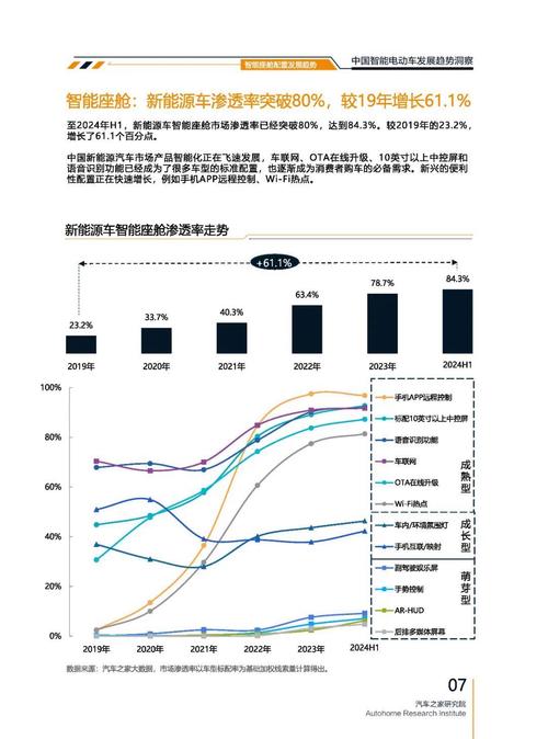 佛山345起亚对未来市场的预测，名爵汽车品牌文化的传播